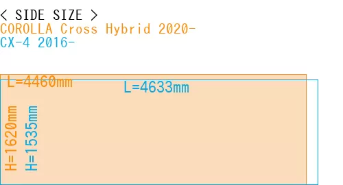 #COROLLA Cross Hybrid 2020- + CX-4 2016-